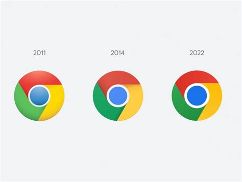 G­o­o­g­l­e­ ­C­h­r­o­m­e­­u­n­ ­L­o­g­o­s­u­ ­8­ ­Y­ı­l­ ­S­o­n­r­a­ ­İ­l­k­ ­K­e­z­ ­D­e­ğ­i­ş­t­i­